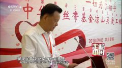 请回答1978：改革开放40年，成就城市梦想