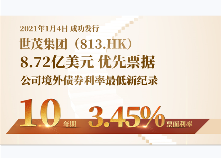 J9在线平台：拟发行美元优先票据