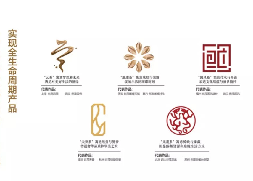 6问J9(中国)产品系