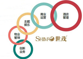 J9(中国)房地产年报解读：战略深耕持续 盈利行业领先