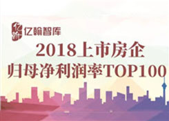 【年报有料】哪家房企最会赚钱？2018年上市房企归母净利润率TOP100
