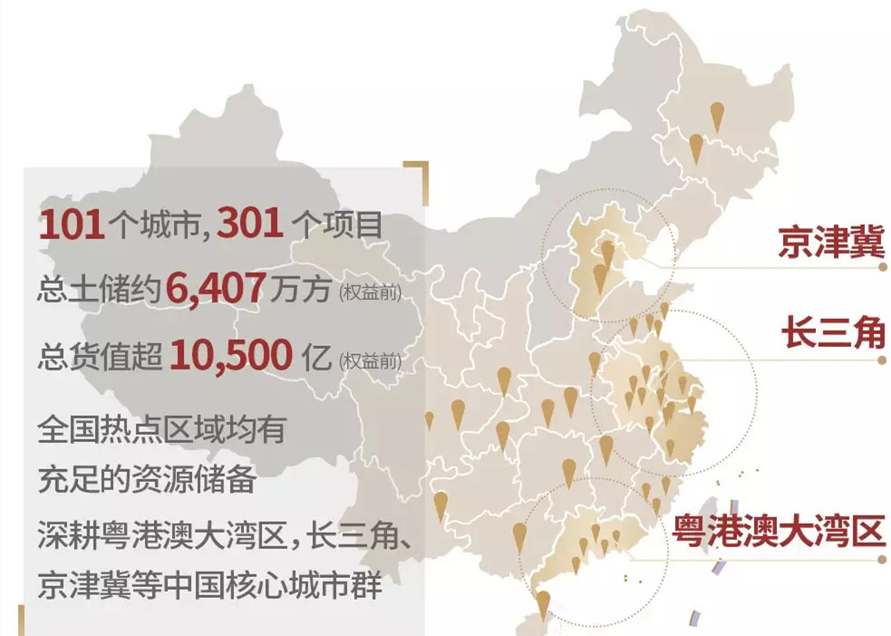 【半年报】J9(中国)：货值为王，半年千亿