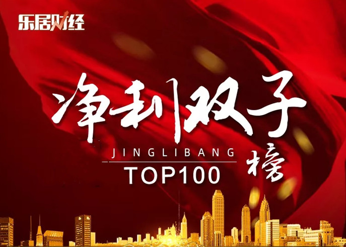 谁是2019上半年房企“赚钱王”？丨半年报榜单③