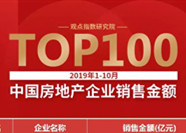 重磅发布 | 观点指数·2019年1-10月中国房地产企业销售金额TOP100