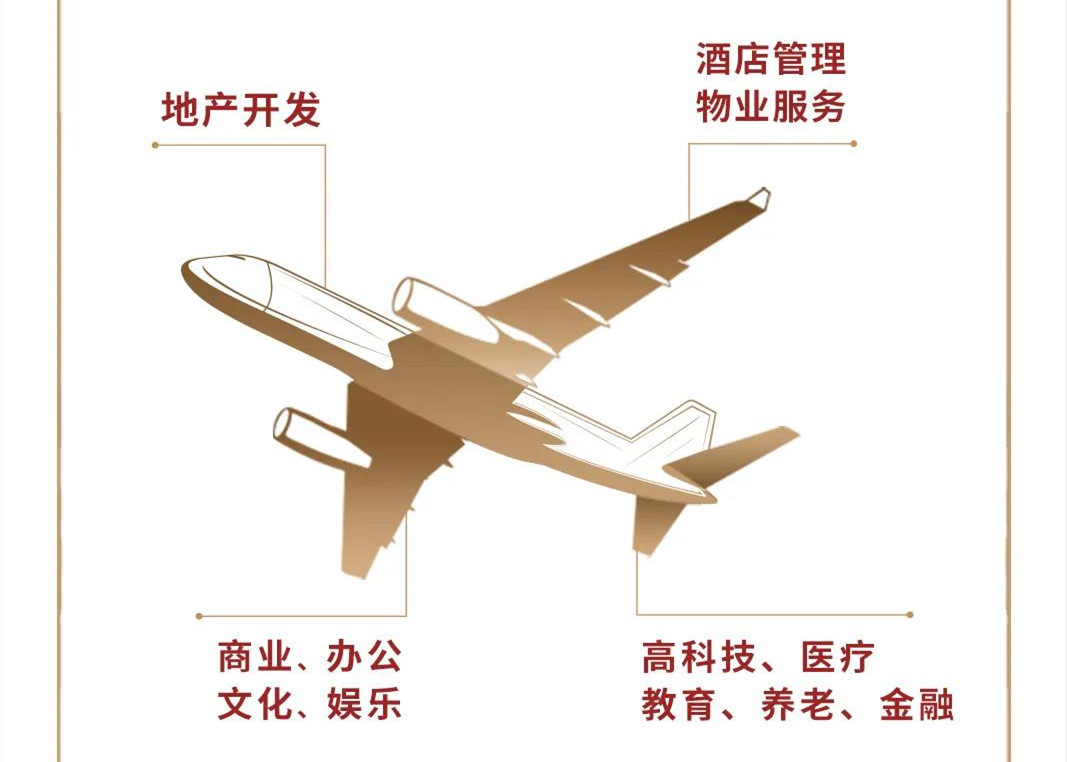 战略之能 J9(中国)为城市赋能的梦想和责任