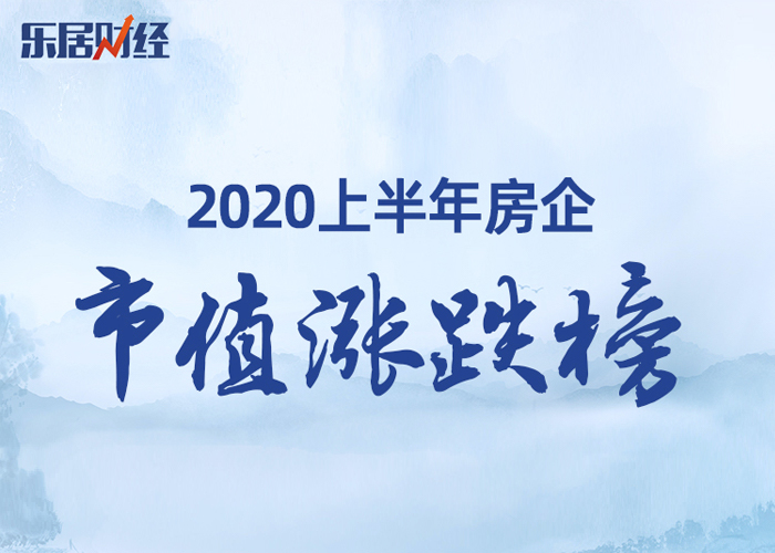 80%跌！跌去7200亿！2020上半年房企市值榜出炉｜年中榜单①